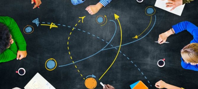 7 Sales Training Delivery Methods and Modalities 7 Sales Training Delivery Methods and Modalities