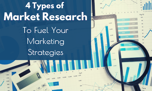 4 Types of Market Research 4 Types of Market Research