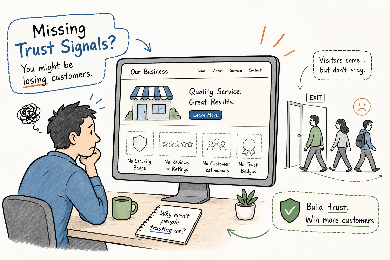 Small business website trust signals