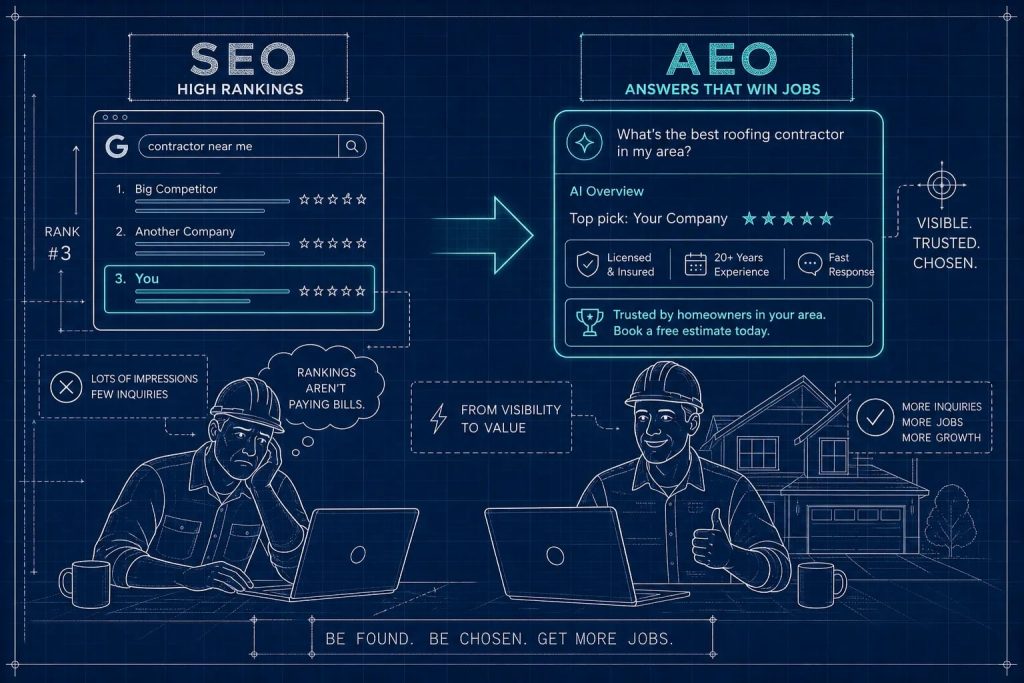 Contractor SEO versus answer engine optimization for AI visibility